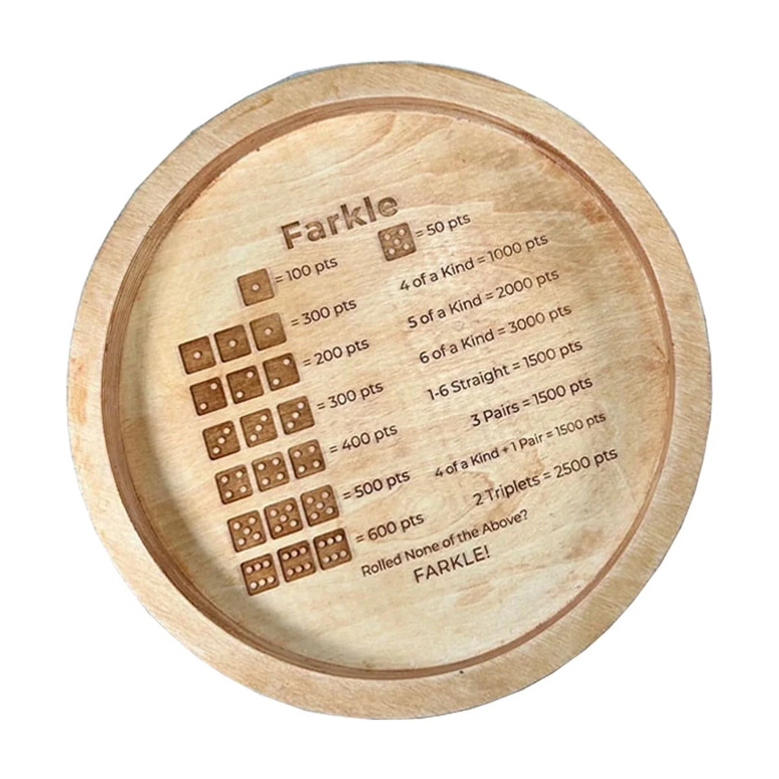 Atelier Enfants-  » Le jeu des 10000 « Farkle » « 